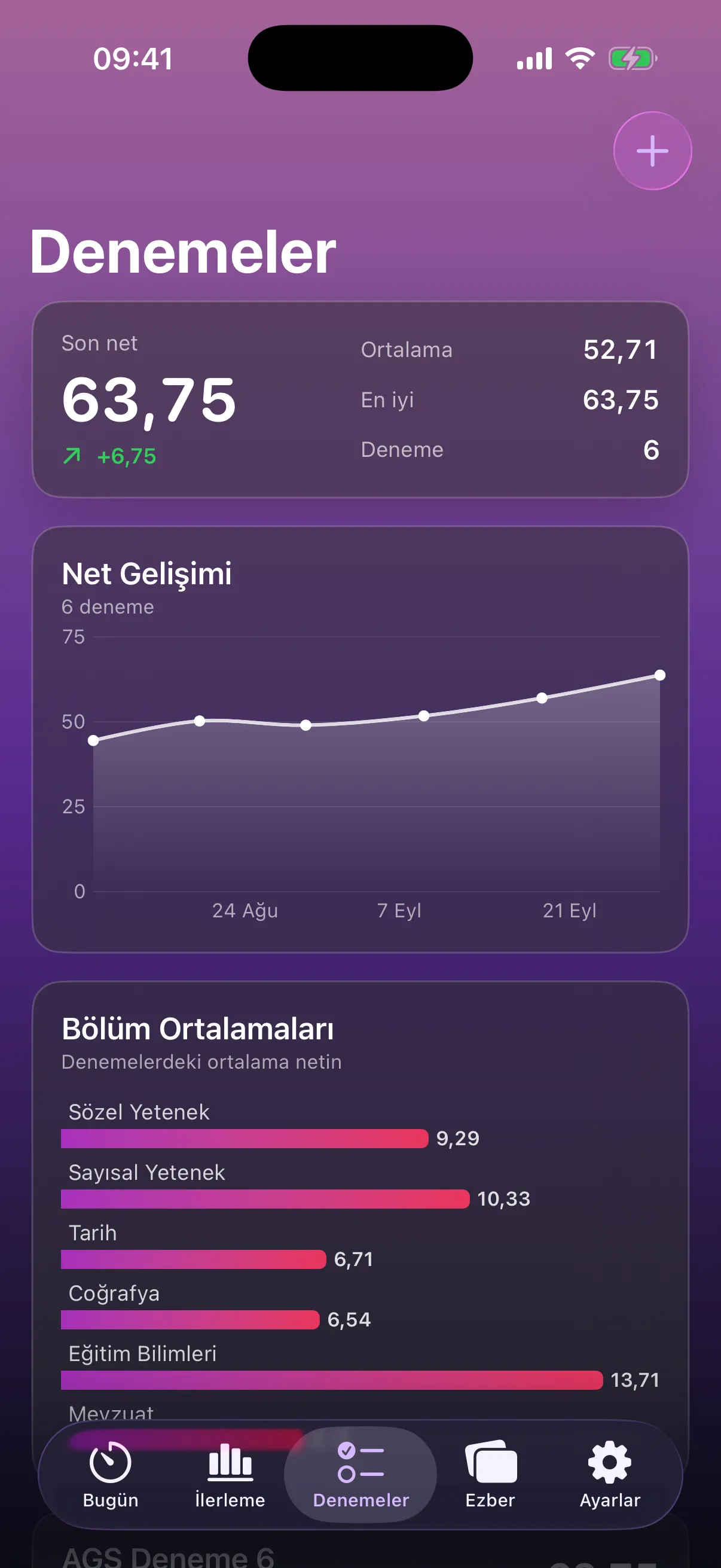 Denemeler ekranı: net gelişimi grafiği ve bölüm ortalamaları